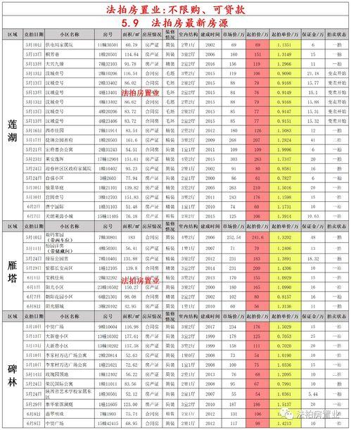 西安女士爆料微博视频最新,揭秘事件背后惊人真相