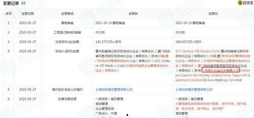 最新杨国福爆料新闻报道,揭秘餐饮行业内幕